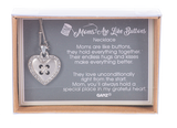 MOMS ARE LIKE BUTTONS Necklace Gift Set